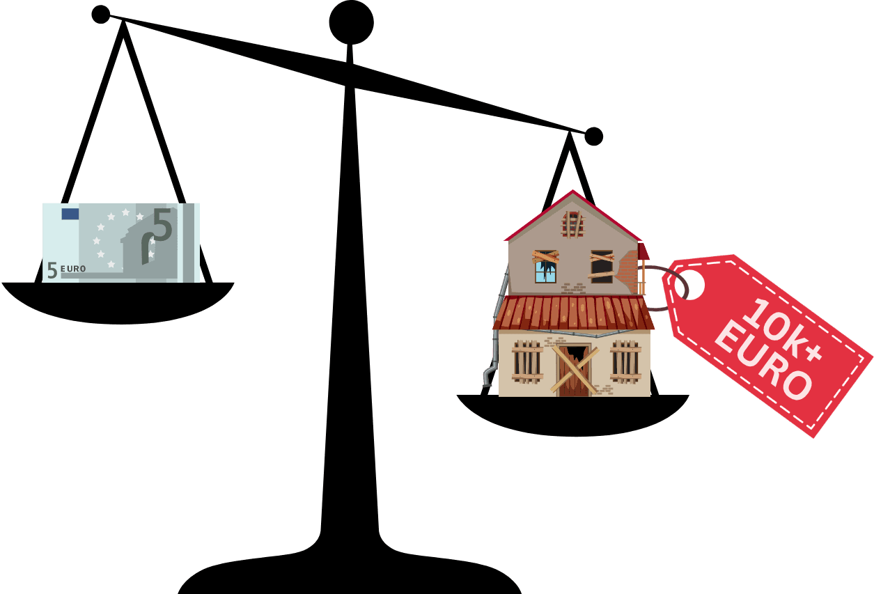 Eine Waage: auf der einen Schale ein Fünf-Euro-Schein, auf der anderen ein beschädigtes Haus mit einem Preisschild über 10.000 Euro.